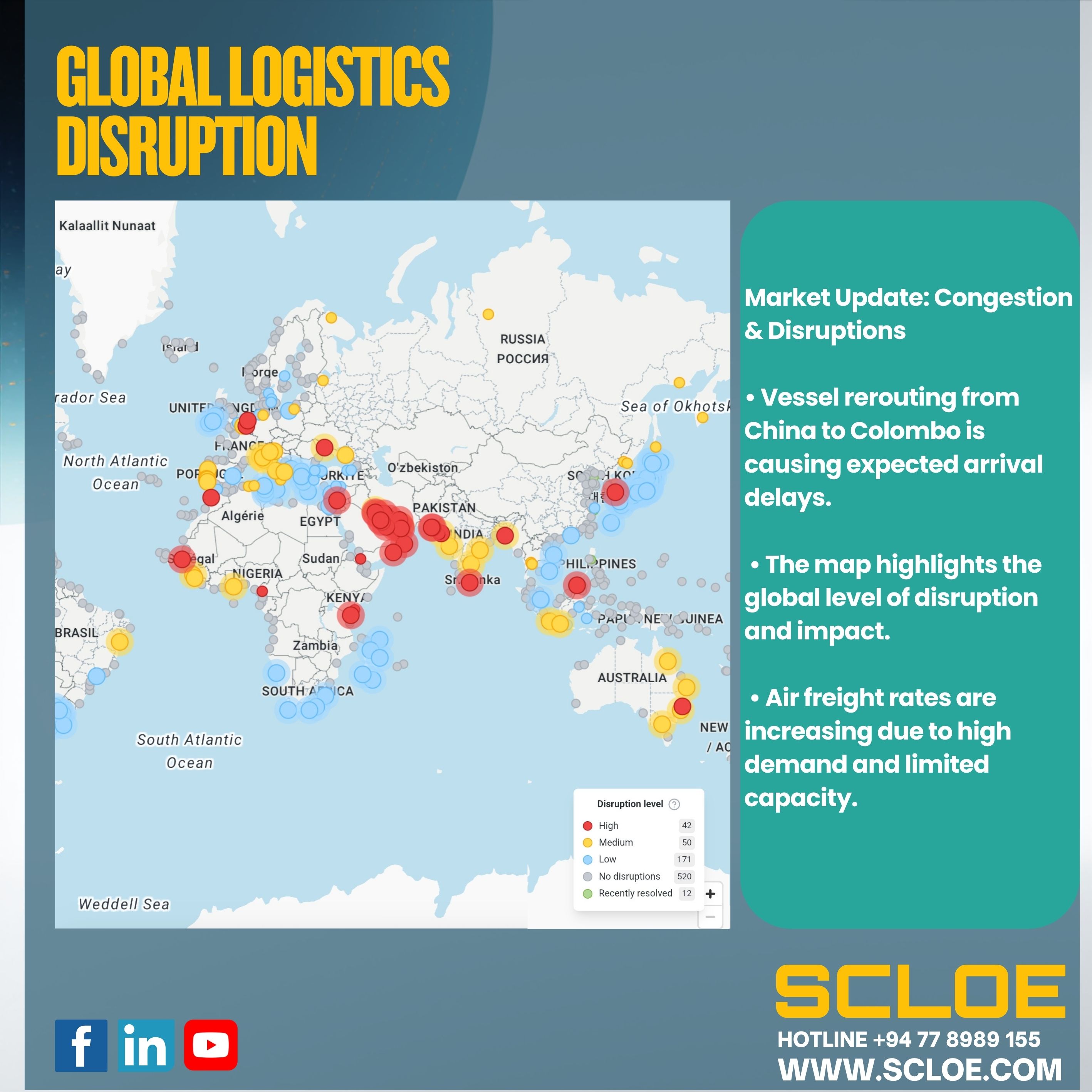 Global Logistics Disruption - SCLOE